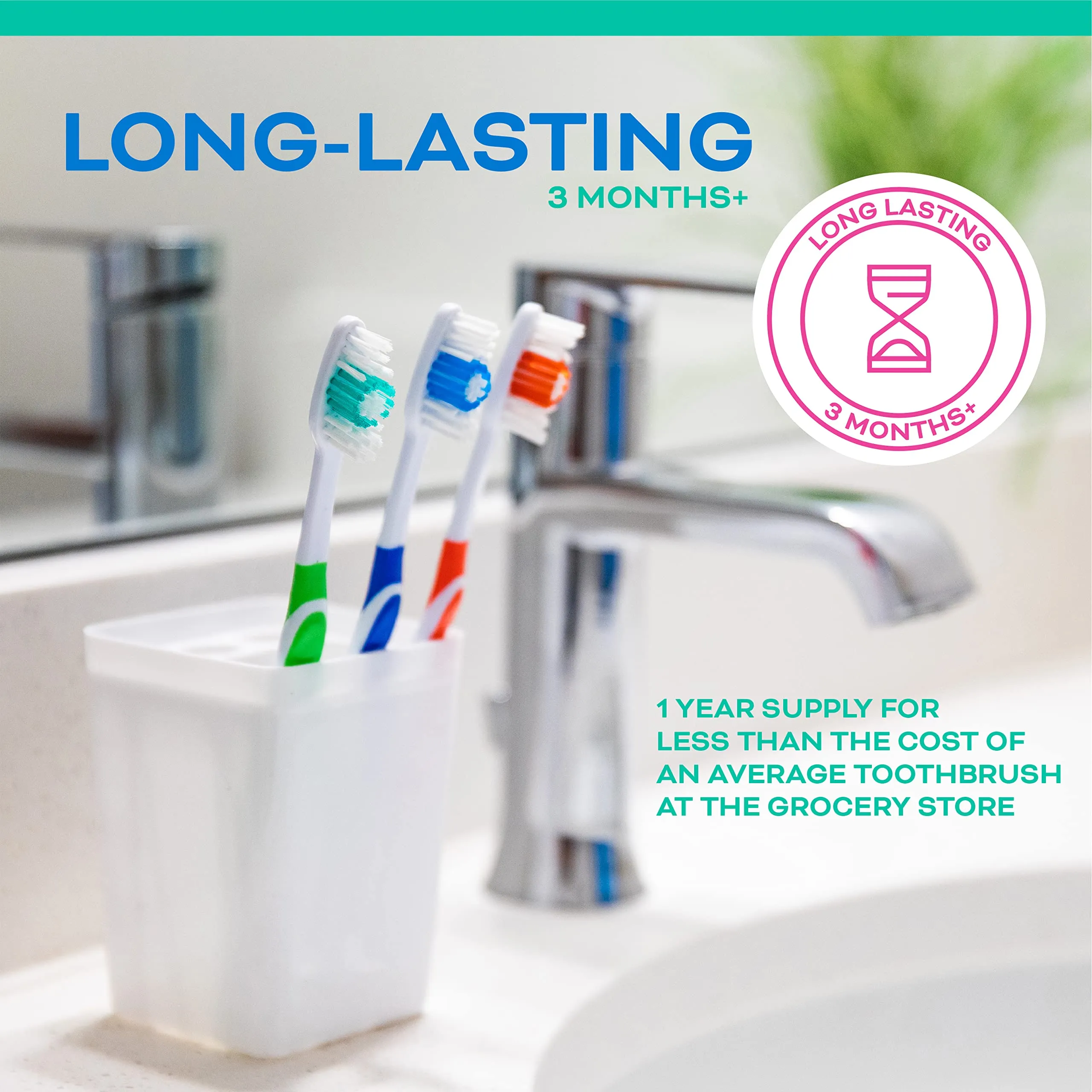 Bulk Toothbrushes Pack - 48 Individually Wrapped Toothbrushes Bulk for Travel, Hotels, AirBnB Guests, Relief Missions, and Donations - Bulk Disposable Toothbrush Pack Adults and Kids