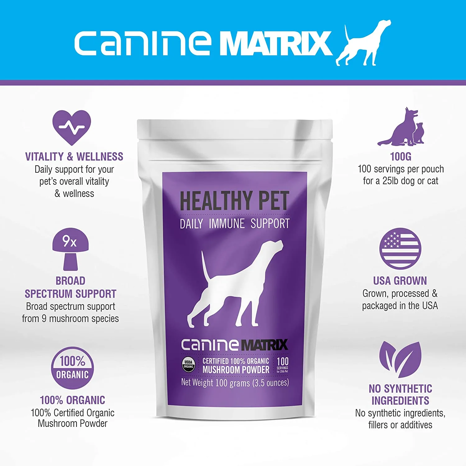 Canine Matrix 100gram (4oz) Healthy Pet Matrix Immune Support Dog Supplements - 4 oz