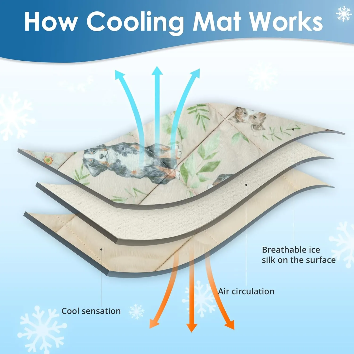 Dog Cooling Mat, Pet Washable Non-Toxic Summer Dogs Cats Cooling Pads Sleeping Kennel Mats Cool Ice Blanket for Indoor & Outdoor Dog Beach Essentials Brown Small