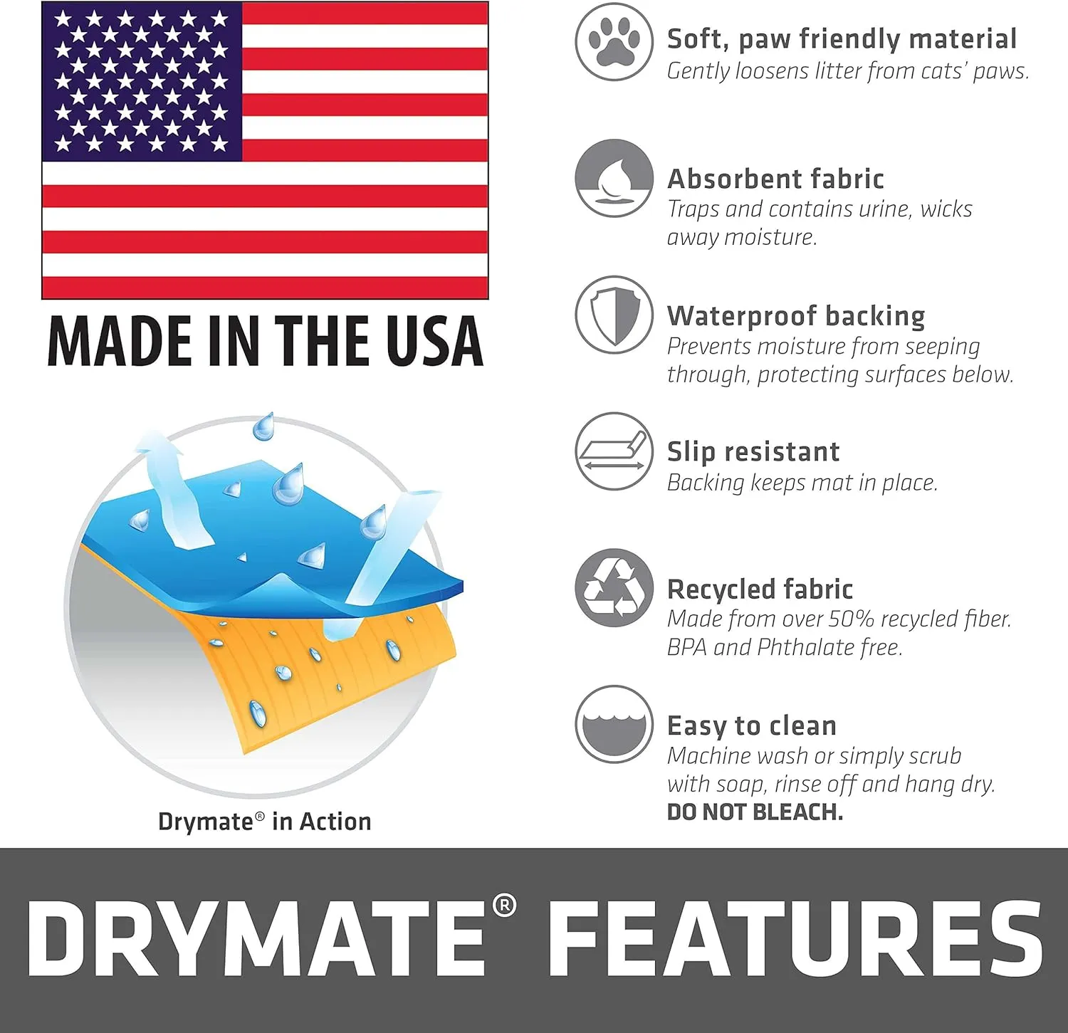 Drymate Original Cat Litter Mat, Contains Mess from Box, Protects Floors, Urine-Proof, Machine Washable, Soft on Kitty Paws, Absorbent, Waterproof (USA Made) (28x36)(GreyStripePaw)(2-Pack)