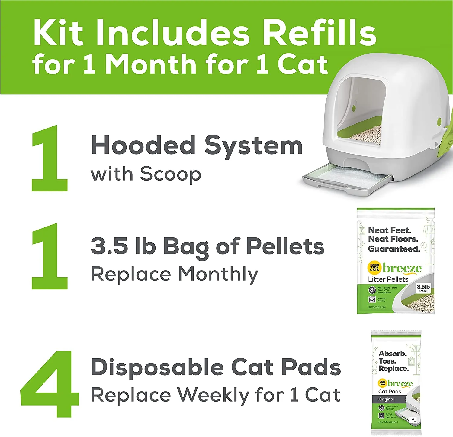 New in box! Purina Tidy Cats Breeze Cat Litter Box System Starter Kit, Hooded Breeze Litter System with Pads & Pellets! Retails $162 w/tax!