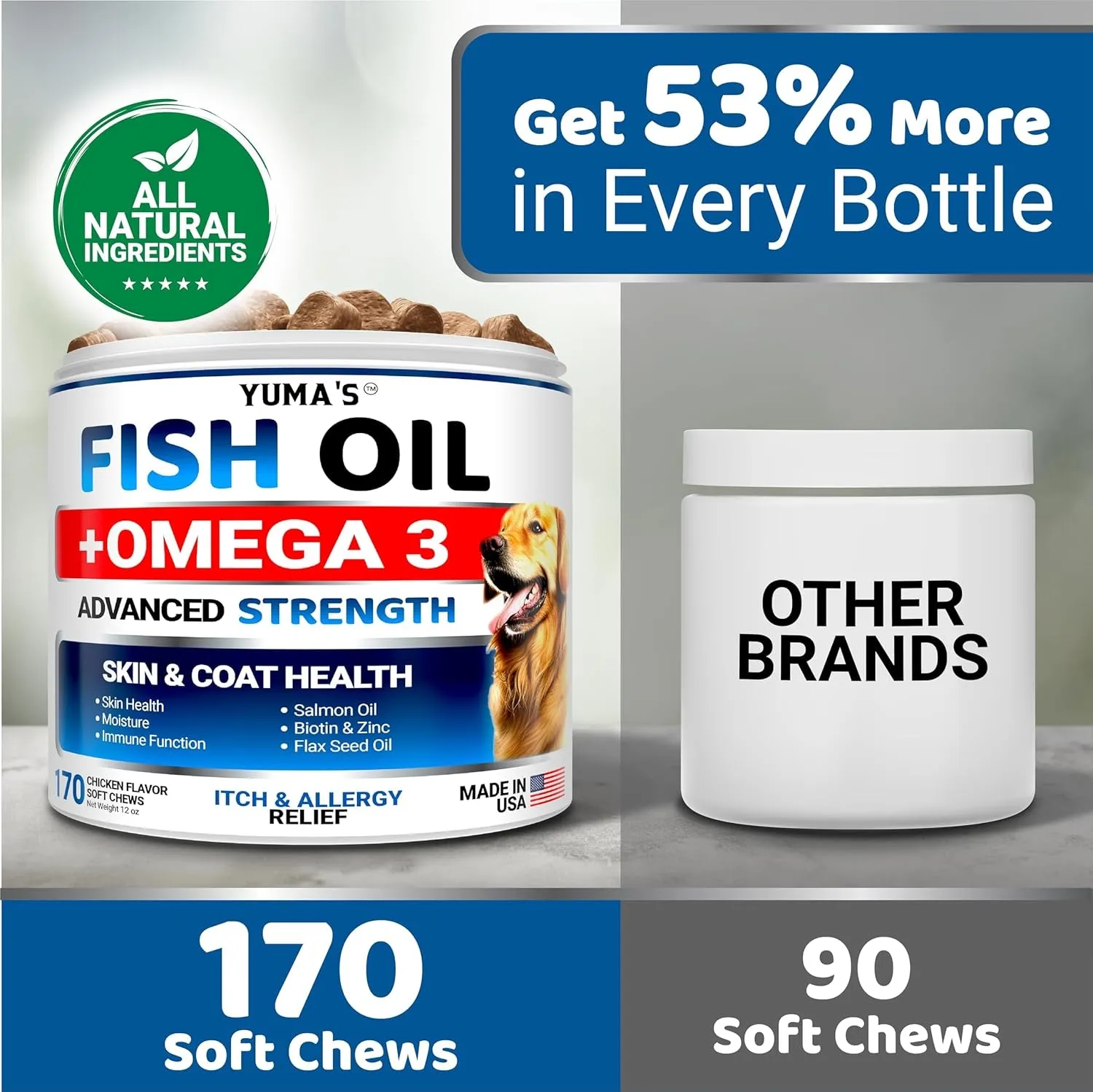 Omega 3 Fish Oil for Dogs - 170 Chews - Skin and Coat Supplement - Omega 3 for Dogs - Dry & Itchy Skin Relief Treatment - Allergy Support Dog anti Shedding Treats - Salmon - EPA & DHA - Chicken Flavor