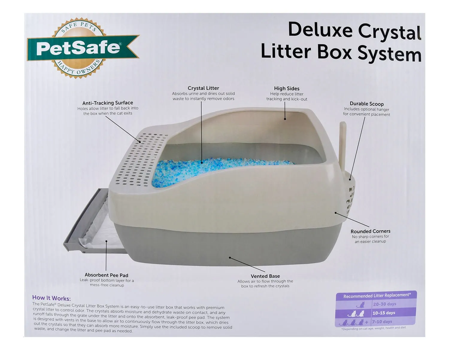PetSafe Deluxe Crystal Litter Box System (& Accessories)