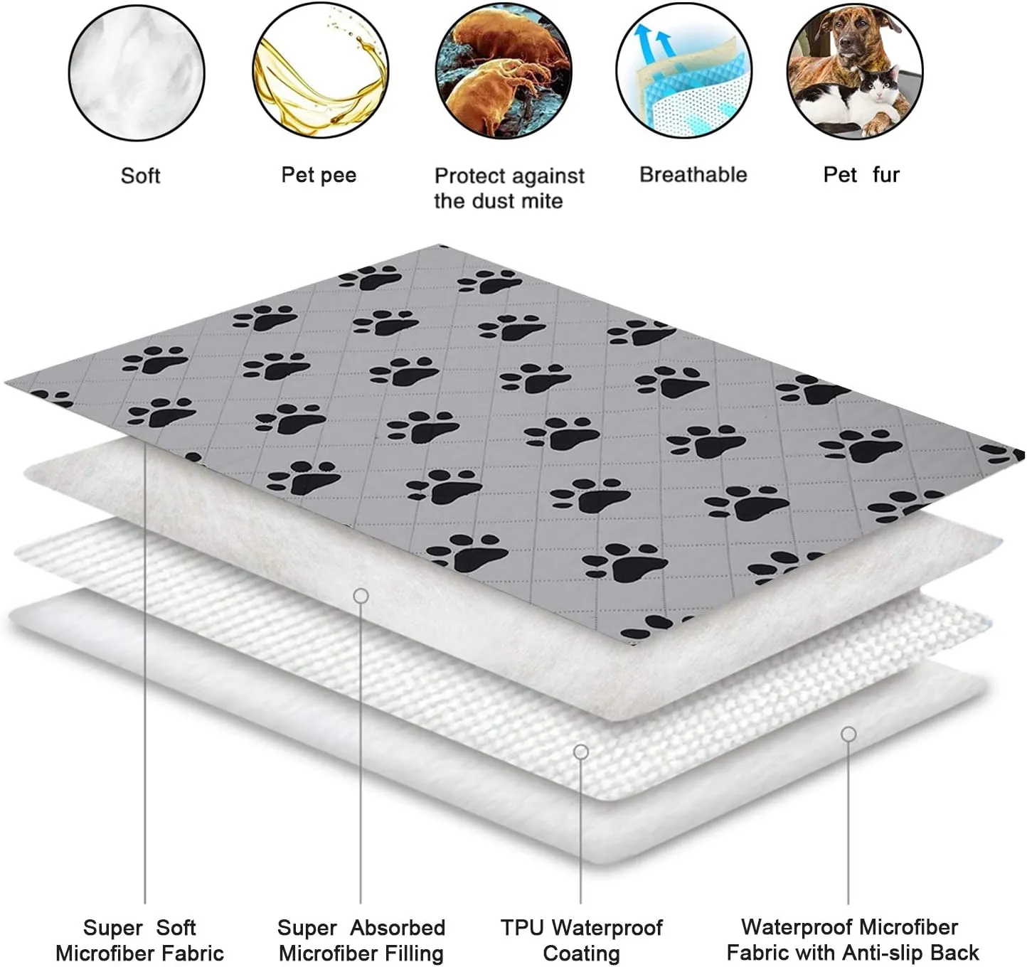 SPXTEX Dog Crate Pad Rug, Washable Non-Slip Puppy Pee Pad for Small Dogs, Waterproof Pet Training Rug, 2 Pieces, 26"x40"