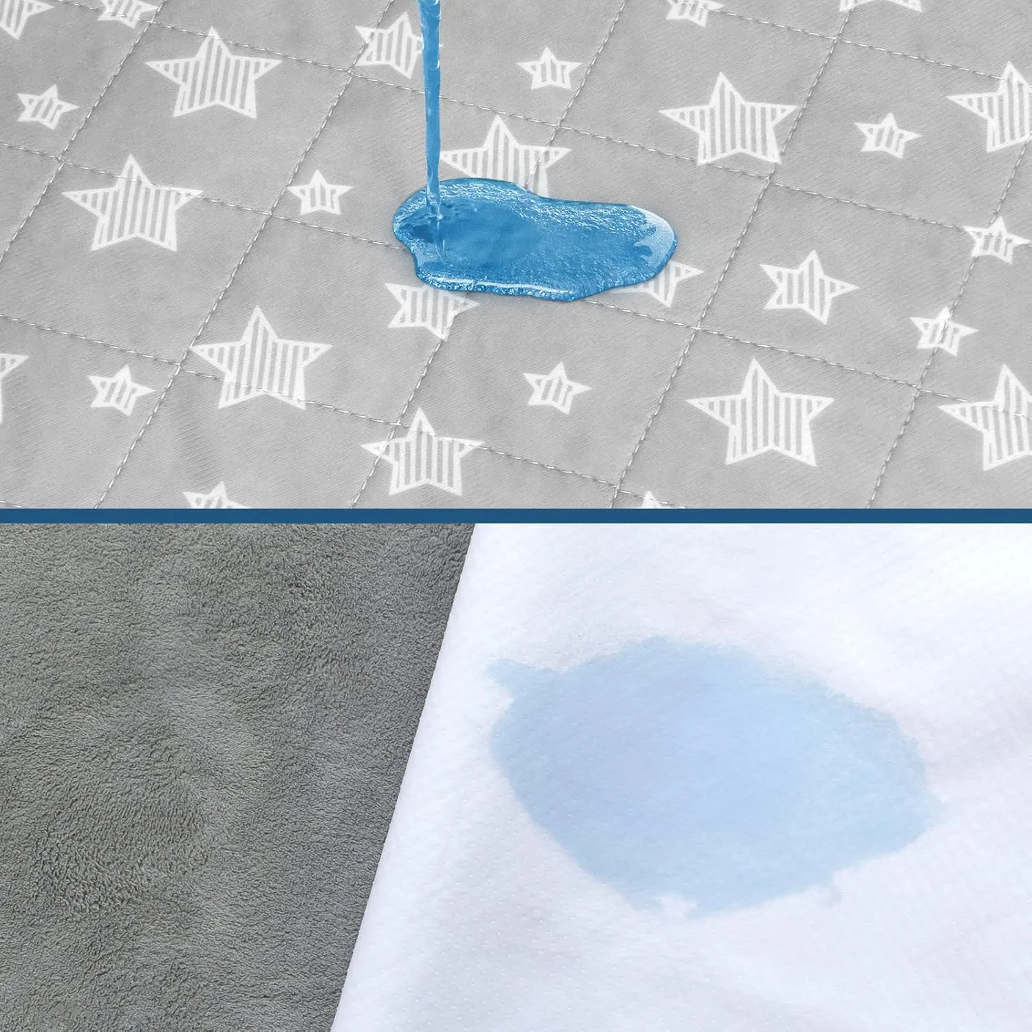 Waterproof Bed Pads Washable, Absorbent Chuck Pads Non Slip for Incontinence, Washable Pee Pads for Dogs, Waterproof Mattress Protector for Seniors, Bedwetting Kids, Hospitals, Pets, 34"x36" 2 Pack